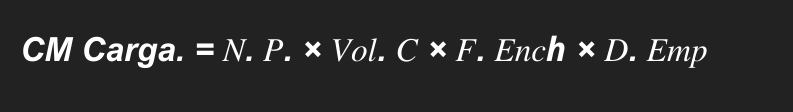 cm-carga