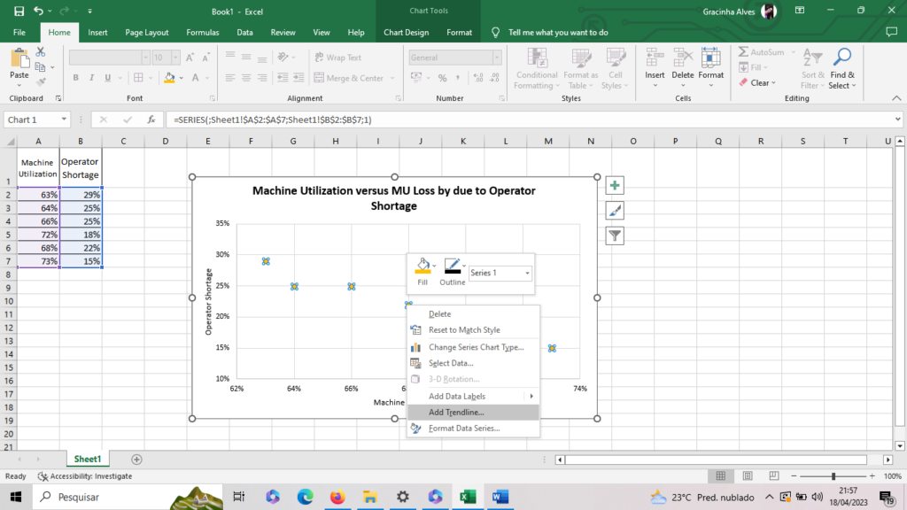 statistical method 2