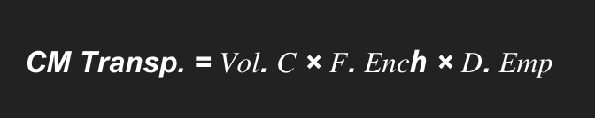 cm-transport